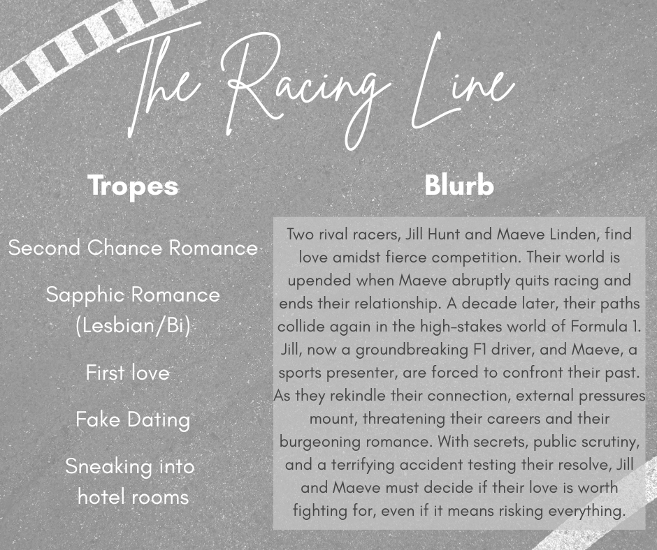 Editors Guide Tropes and Blurb Tropes Second Chance Romance First love Sapphic Romance (Lesbian/Bi) Fake Dating Blurb Two rival racers, Jill Hunt and Maeve Linden, find love amidst fierce competition. Their world is upended when Maeve abruptly quits racing and ends their relationship. A decade later, their paths collide again in the high-stakes world of Formula 1. Jill, now a groundbreaking F1 driver, and Maeve, a sports presenter, are forced to confront their past. As they rekindle their connection, external pressures mount, threatening their careers and their burgeoning romance. With secrets, public scrutiny, and a terrifying accident testing their resolve, Jill and Maeve must decide if their love is worth fighting for, even if it means risking everything. Sneaking into hotel rooms